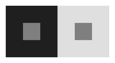 明度（黑白）对比